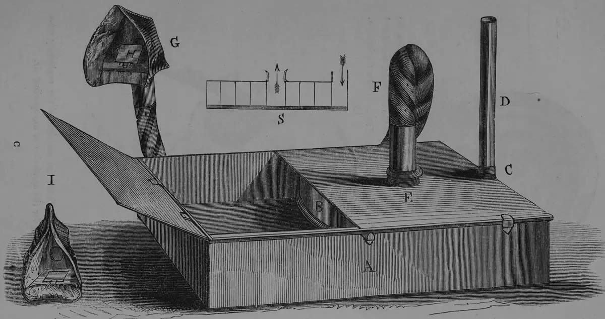 Gravura do século XIX: uma caixa metálica com uma tampa aberta, um tubo vertical e um tubo flexível que termina numa máscara de face, identificados por letras, com um pequeno esquema de câmaras ao centro